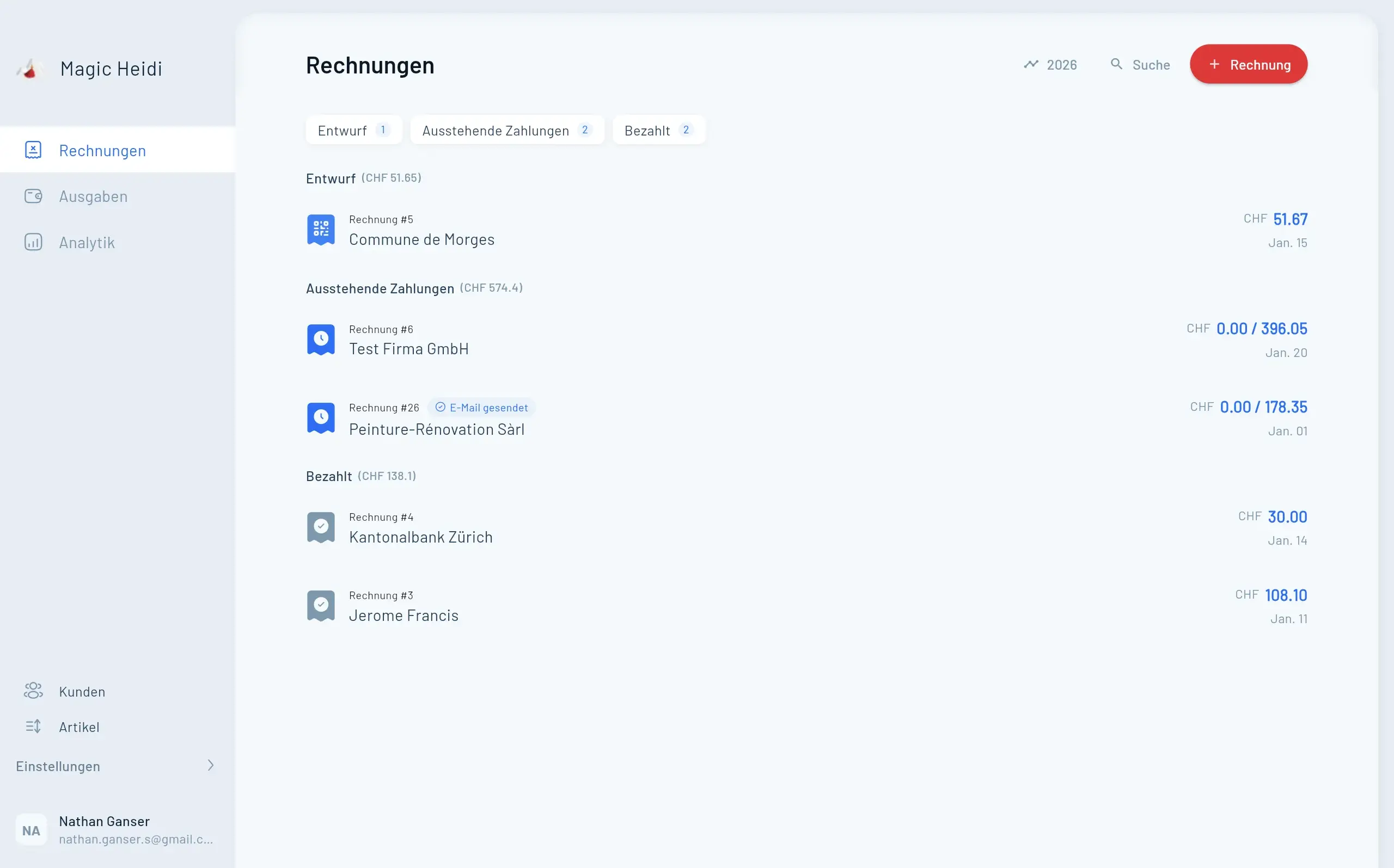 Dashboard mit transparenten Preisen